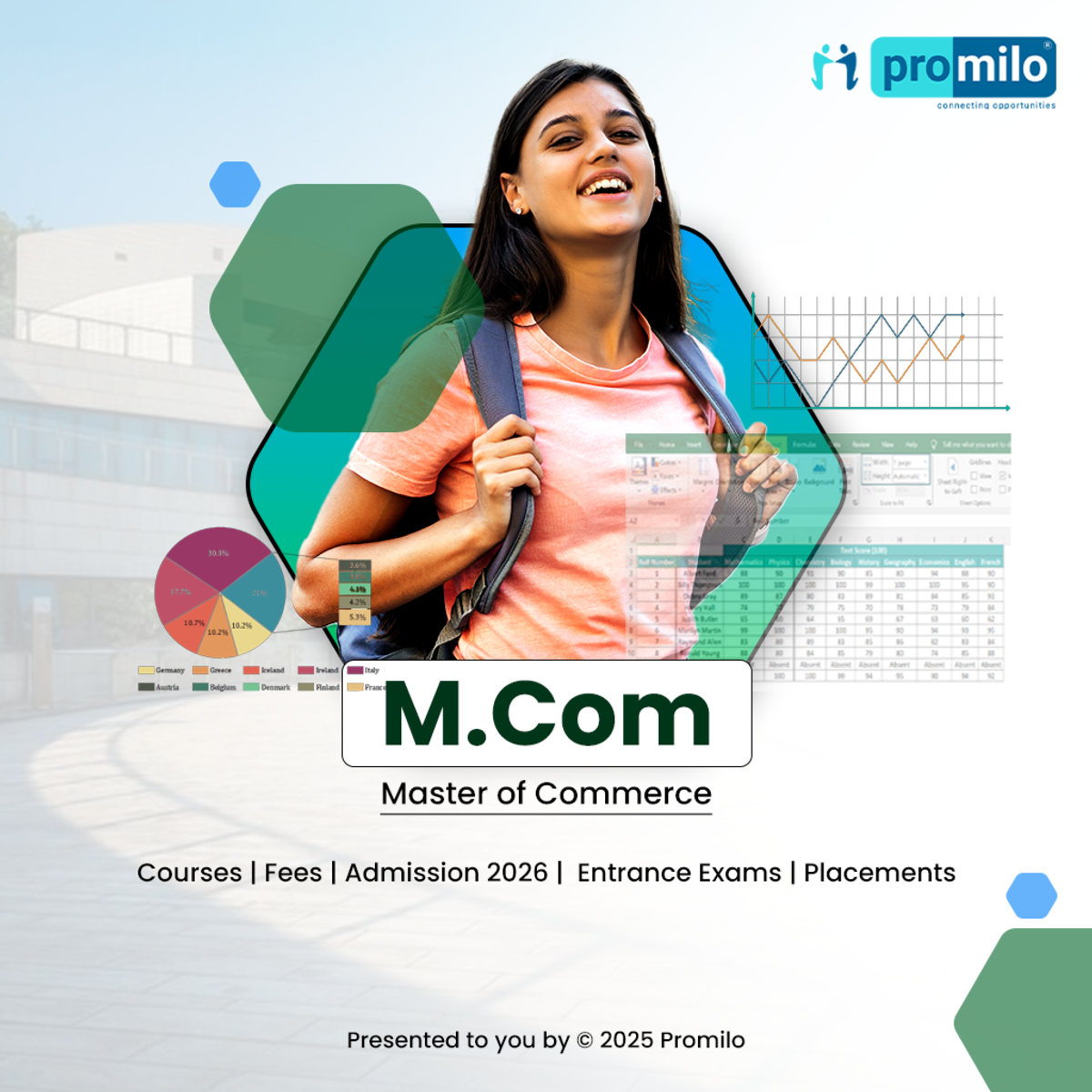 MCom Admission 2026: Eligibility, Entrance, & Best MCom Colleges in India